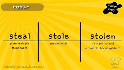 pasado de steal|verbo steal.